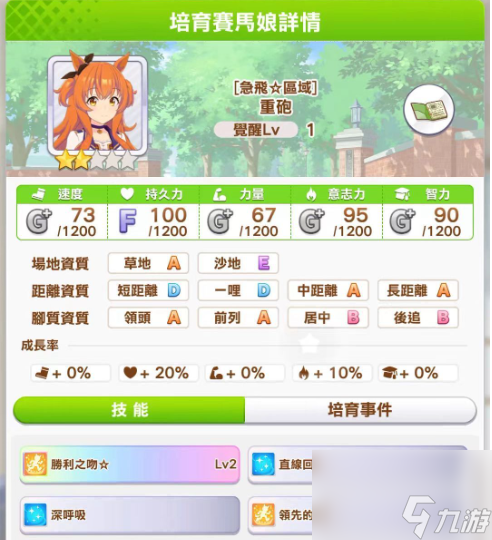 闪耀优俊少女ss多少分-闪耀优俊少女ss分数介绍