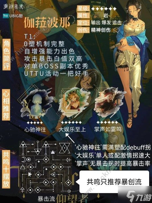 重返未来1999伽�波那活动值得抽吗 伽�波那抽取建议推荐