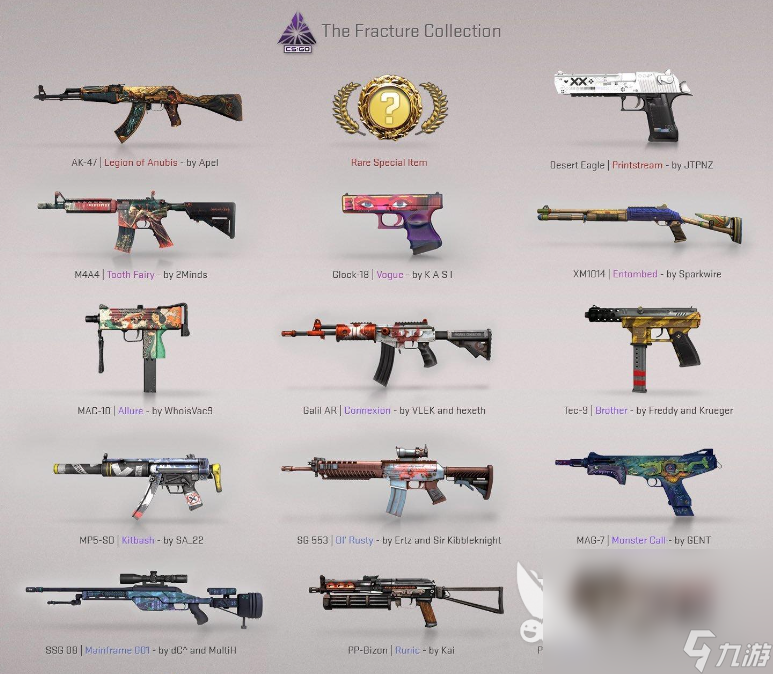 csgo2武器箱子有哪些 csgo2箱子对应武器介绍