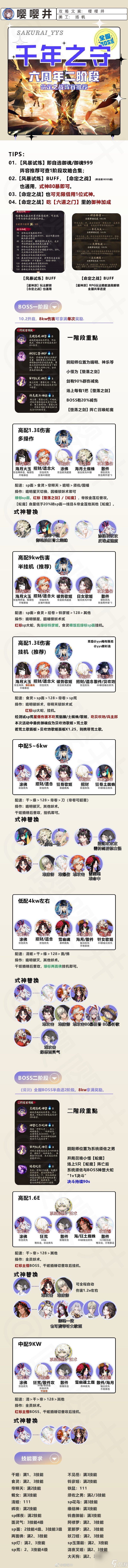 《阴阳师》千年之守二阶段玩法攻略