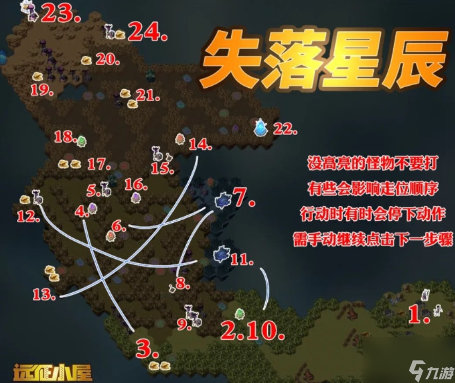 剑与远征失落星辰打法攻略