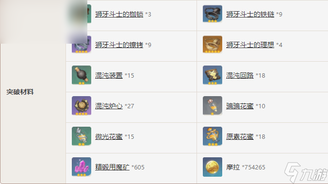 原神西风猎弓属性介绍
