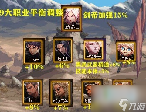 DNF英豪模式被删除怎么恢复