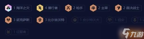 云顶之弈s9.5裁决卡特阵容推荐 裁决卡特阵容一览