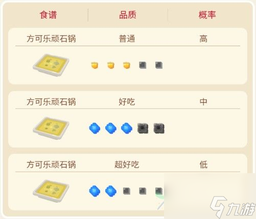 宝可梦大探险小拳石攻略