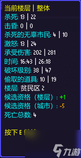 你玩过地痞街区吗（这里有你想知道的地痞街区所有内容）