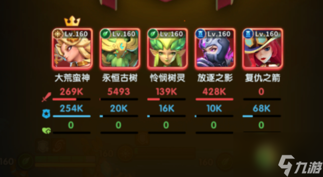 超能世界大荒蛮神试炼通关阵容攻略