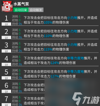 明日方舟阿消值得练吗