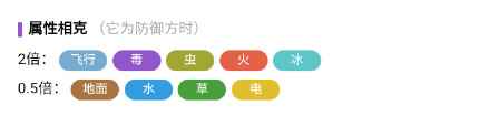 宝可梦朱紫长鼻叶怎么获取