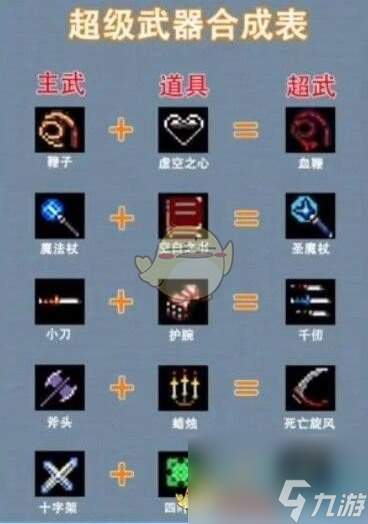 地下城割草神器怎么进化