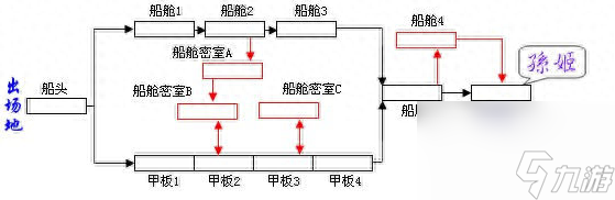 三國戰(zhàn)記冰劍在哪(三國戰(zhàn)紀冰劍位置)