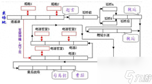 三國戰(zhàn)記冰劍在哪(三國戰(zhàn)紀冰劍位置)