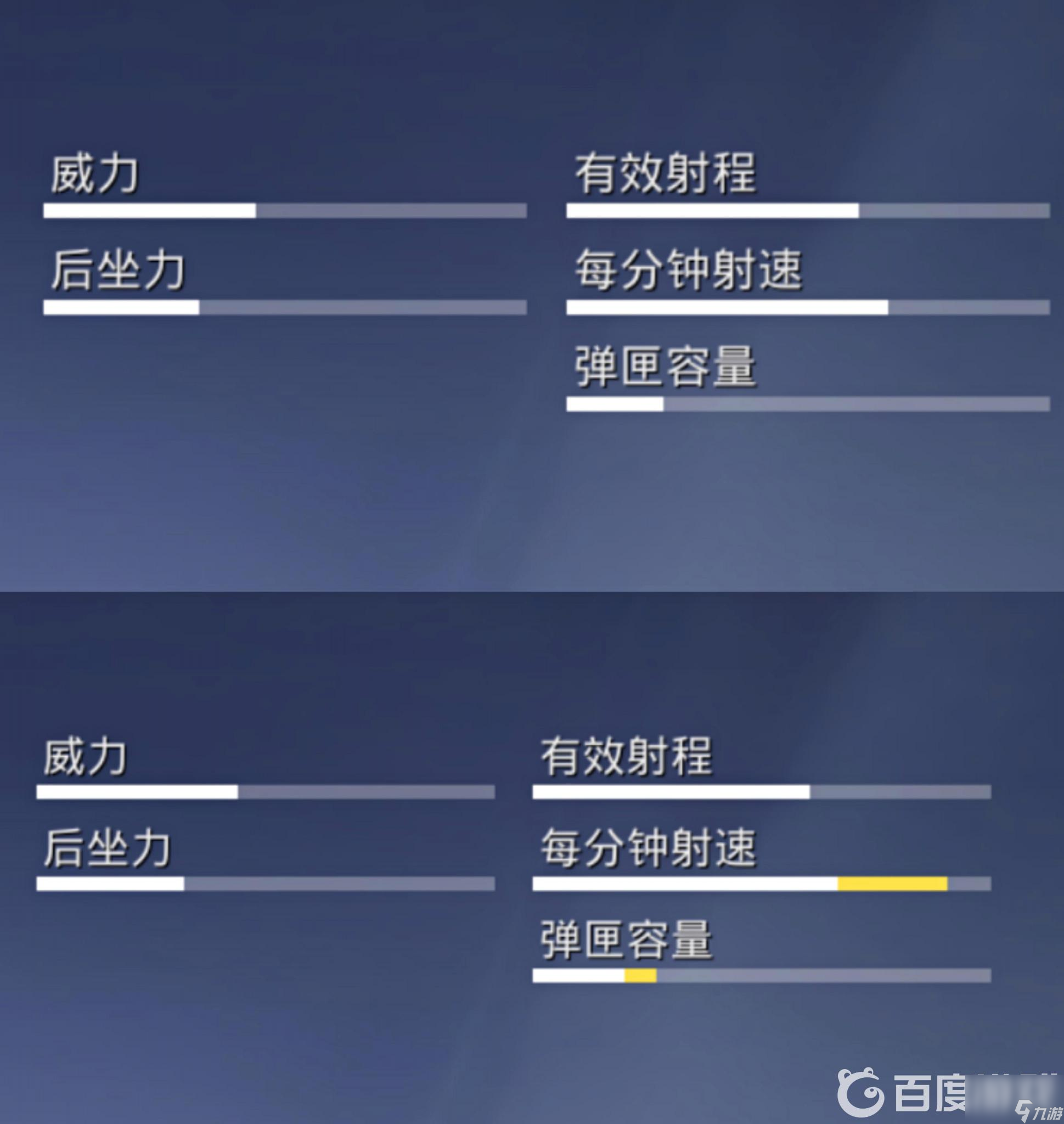 和平精英groza最佳配件是什么？ （吃鸡groza配件）