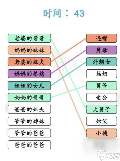 《漢字找茬王》親人的稱呼攻略