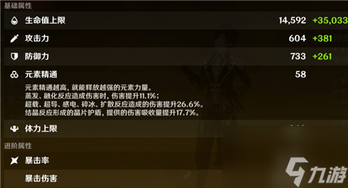 血牛和副C毕业所需属性面板介绍 原神钟离毕业面板是多少
