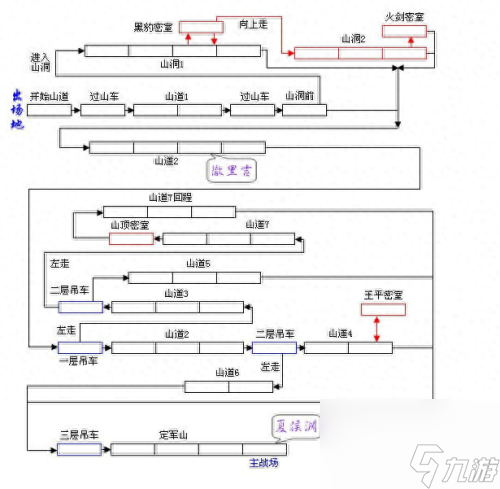 三國戰(zhàn)記冰劍在哪(三國戰(zhàn)紀冰劍位置)