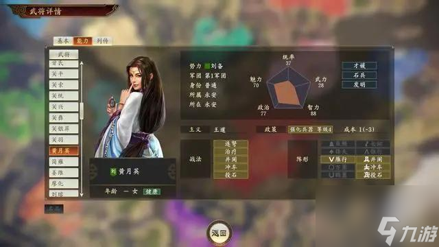 三国志14主张什么好？