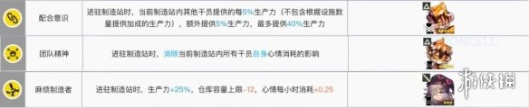 明日方舟制造站干員推薦2021基建制造站干員組合搭配攻略