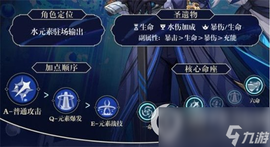 《原神》那维莱特厉害吗 那维莱特技能强度解析