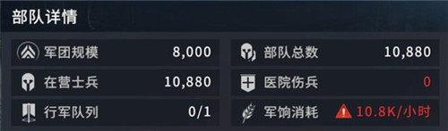 为什么不能升级 权力的游戏凛冬将至排兵广场有什么用