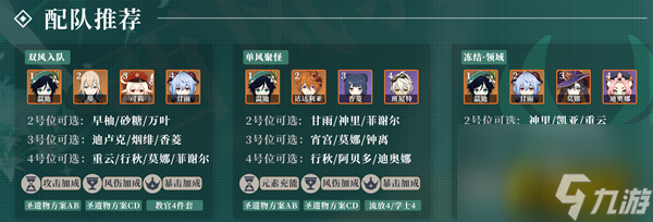 v2.0溫迪培養(yǎng)攻略 原神v2.0溫迪怎么培養(yǎng)