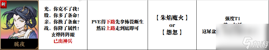 天地劫哪些角色值得培养（天地劫英灵T度排行榜一览）