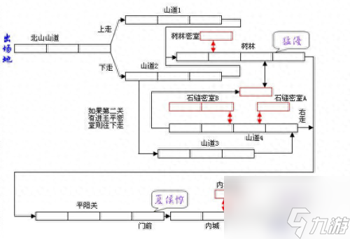 三國戰(zhàn)記冰劍在哪(三國戰(zhàn)紀冰劍位置)