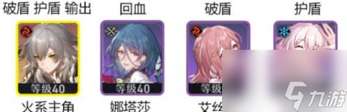 崩坏星穹铁道周本攻略一览 崩坏星穹铁道周本怎么打