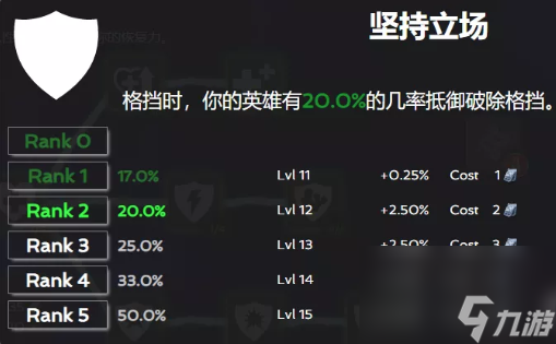 漫威超級(jí)爭霸戰(zhàn)防御天賦加點(diǎn)介紹防御天賦強(qiáng)度分析