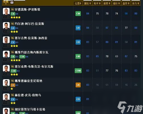 《无期迷途切尔西伯爵技能一览》（探索游戏中强力技能，畅游冒险世界）