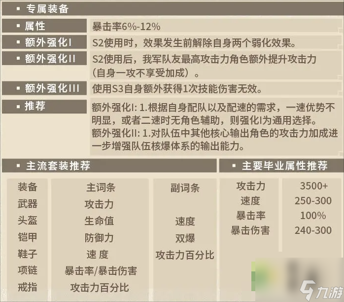 第七史诗帕贝尔装备怎么搭配