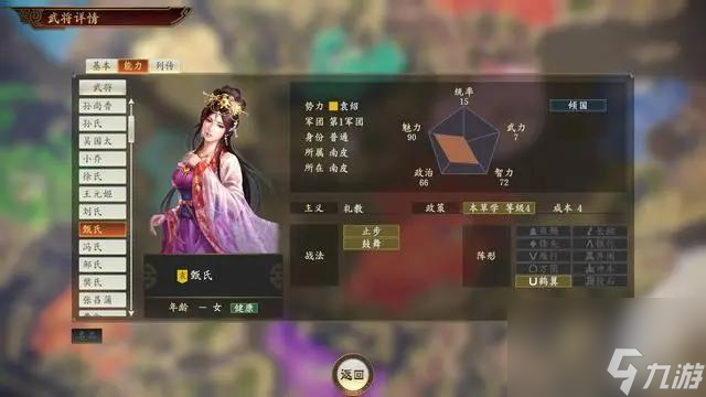 三國志14主張什么好？