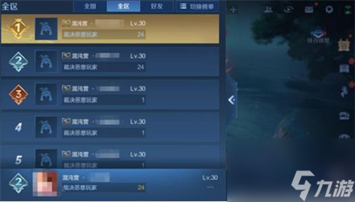 详细奖励介绍 王者荣耀鹰眼护卫队有哪些好处