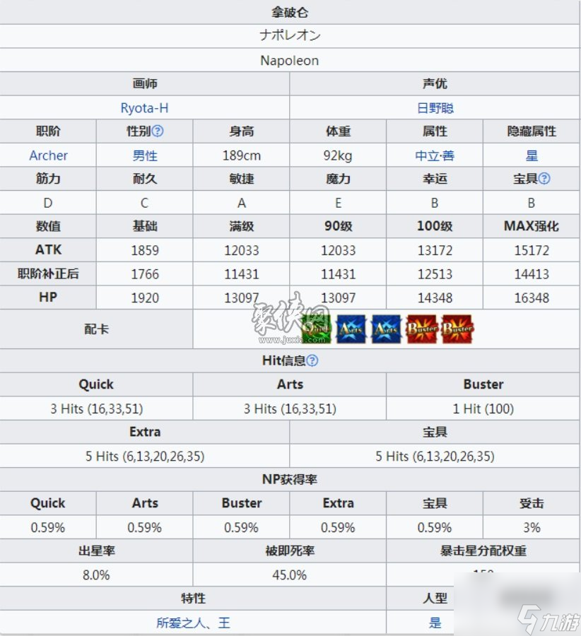 fgo拿破仑值得练吗拿皇强度评测