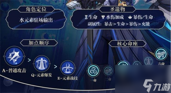 《原神》那维莱特厉害吗 那维莱特技能强度解析