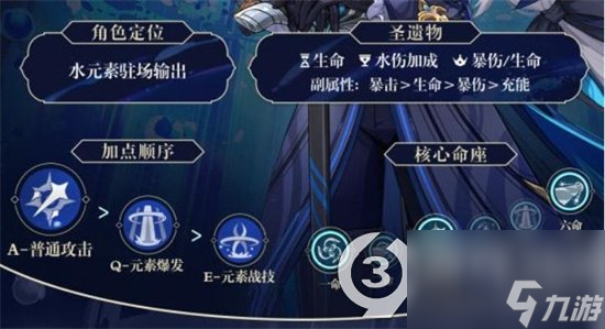原神那维莱特厉害吗那维莱特技能强度解析