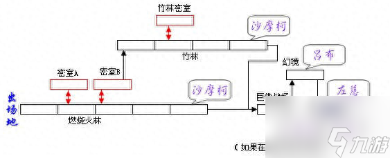 三国战记冰剑在哪(三国战纪冰剑位置)
