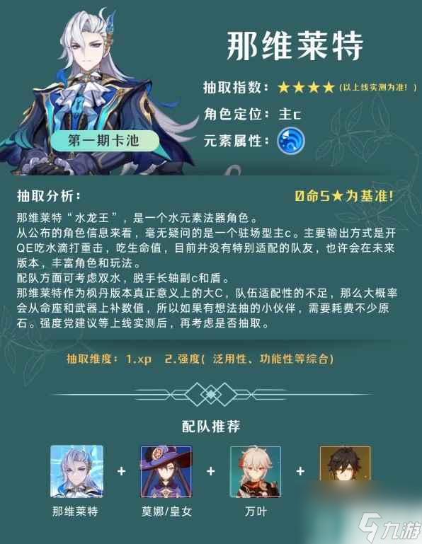 原神4.1版本卡池怎么抽取-原神4.1版本卡池抽取攻略