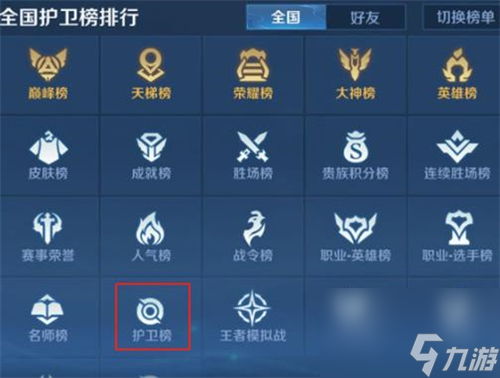 详细奖励介绍 王者荣耀鹰眼护卫队有哪些好处