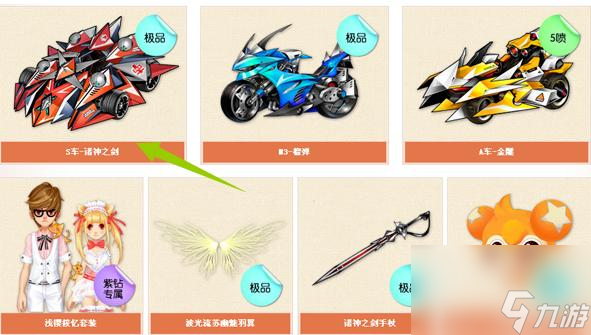 qq飛車端游2023s車排行榜是什么樣的？