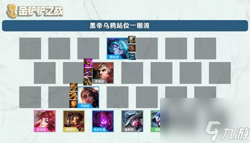 金铲铲之战帝国黑魔法阵容搭配推荐攻略