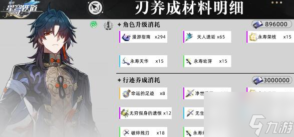 崩坏星穹铁道刃等级突破培养材料是什么-刃额外能力突破材料分享
