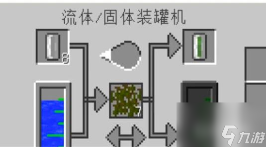 我的世界加熱旋管怎么用？ （固體加熱器）