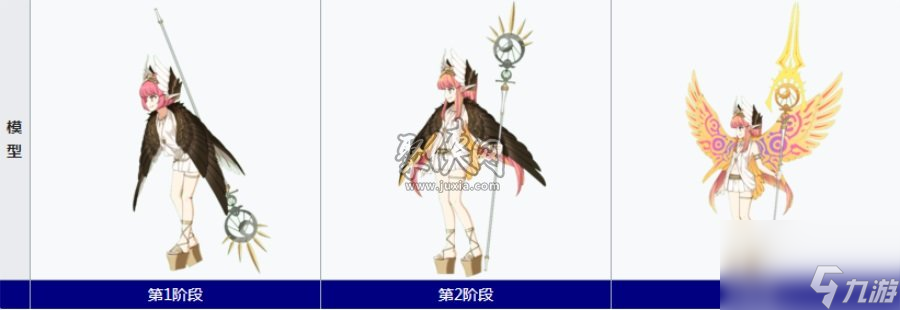 fgo喀耳刻怎么样看看姑姑的强度值得练吗