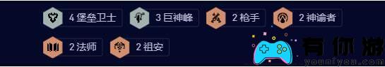 云顶之弈s9.5堡垒慎毒阵容如何搭配-堡垒慎毒阵容装备搭配