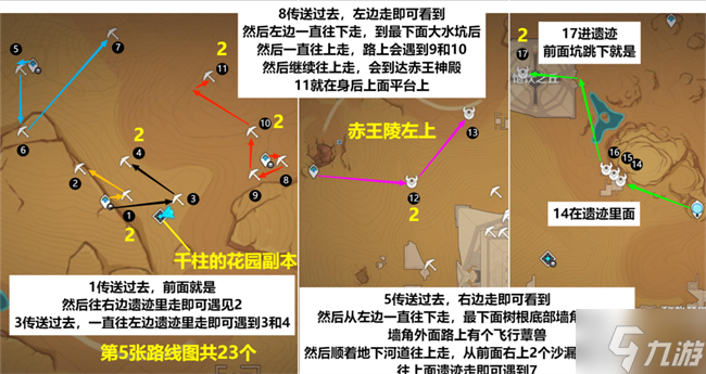 原神元能构装体路线攻略