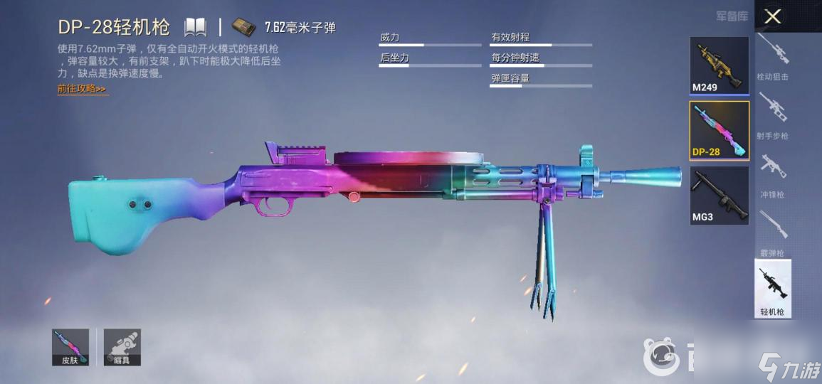手游吃鸡各种武器排行什么样？ （和平精英各类枪械）
