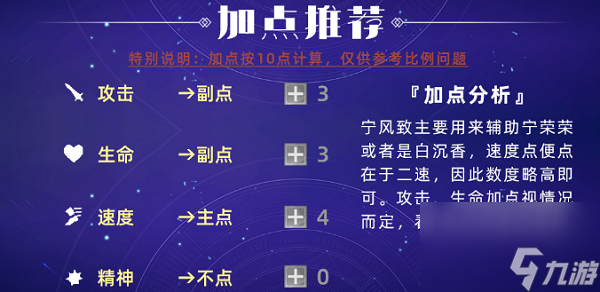 斗罗大陆魂师对决宁风致详细加点阵容推荐攻略大全
