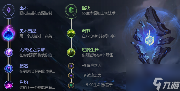 S12熔岩巨兽出装攻略 英雄联盟石头人怎么出装