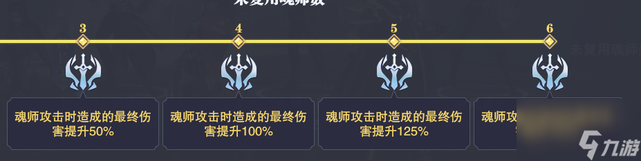 【魂师攻略】最新副本海神之战全面解读，快速了解玩法机制